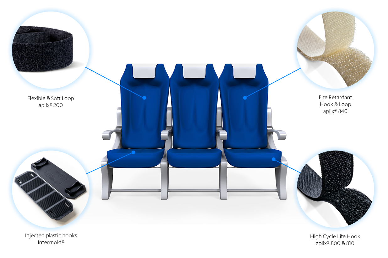 hook and loop fasteners aircraft seat aplix