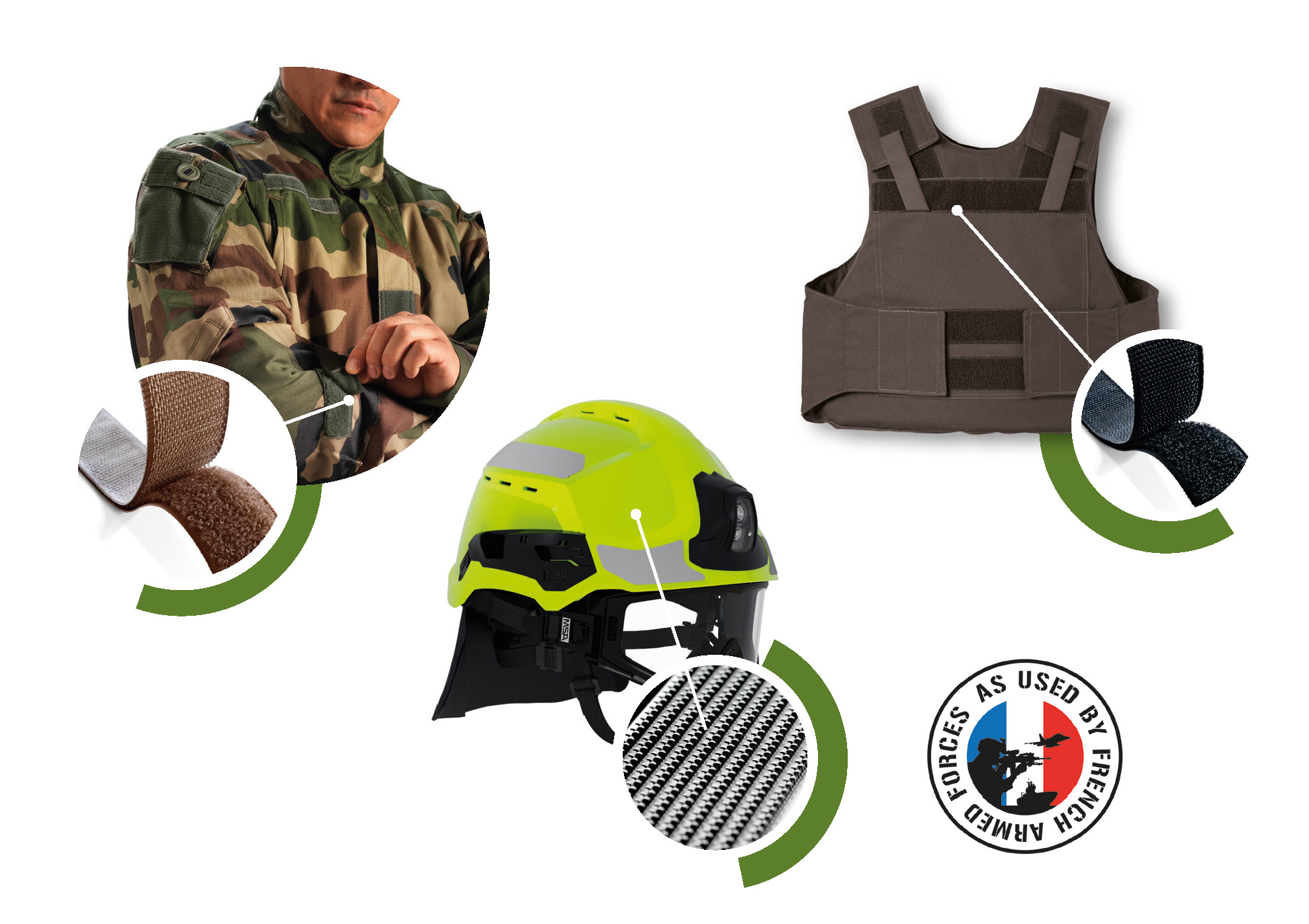 Chiusure a strappo per il mercato del militare e della sicurezza APLIX