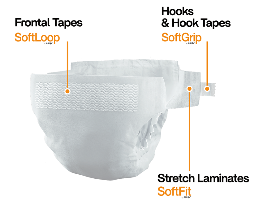 aplix hook and loop closure for baby diapers